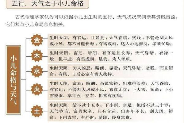 揭示命格与护士女的缘分:适合娶护士女性的命理分析 揭示命格与护士女的缘分:适合娶护士女性的命理分析