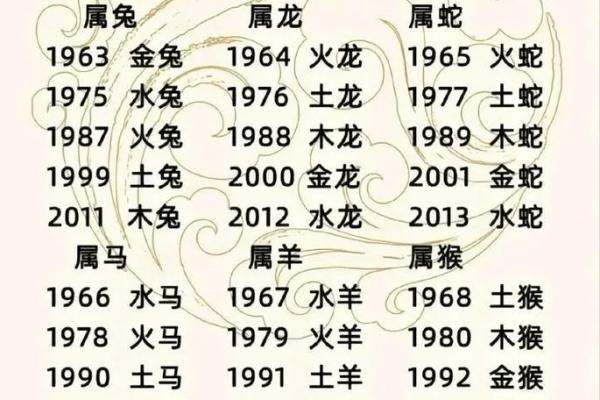 山涧水命女命解析:寻觅生命中的缺失与平衡 山涧水命女命解析:寻觅生命中的缺失与平衡