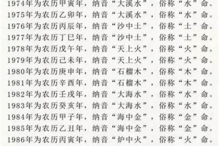 山涧水命女命解析：寻觅生命中的缺失与平衡