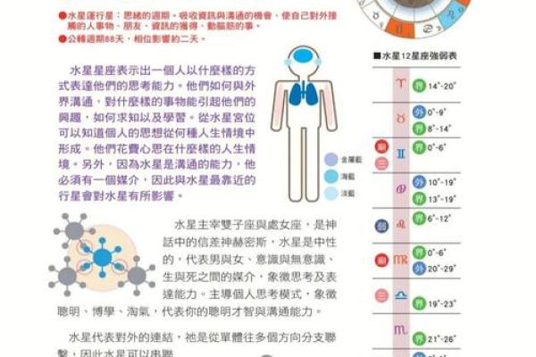 如何测自己的命格属什么命,揭开命运的神秘面纱 如何测自己的命格属什么命,揭开命运的神秘面纱