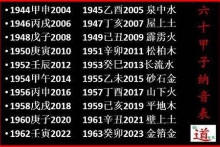霹雳火命的最佳佩戴选择，助你开启人生新篇章！
