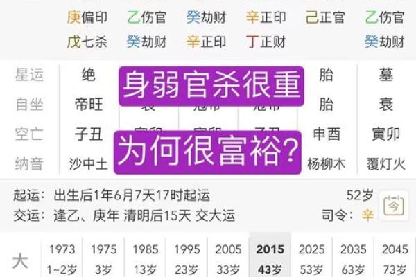 男人生辰八字揭秘：你的命运如何由八字决定！
