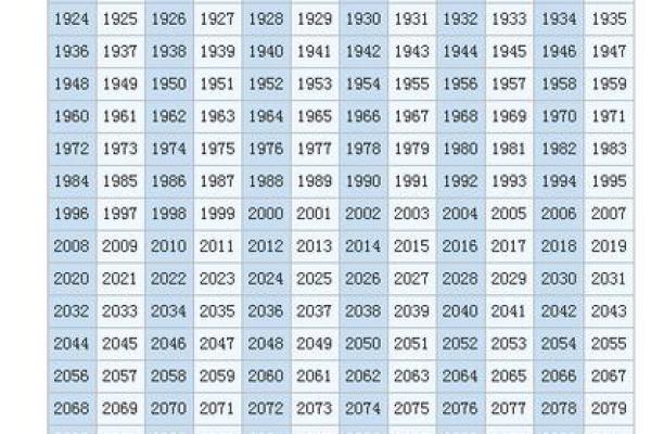 嗜酒如命的生肖,谁是酒桌上的霸主? 嗜酒如命的生肖,谁是酒桌上的霸主?