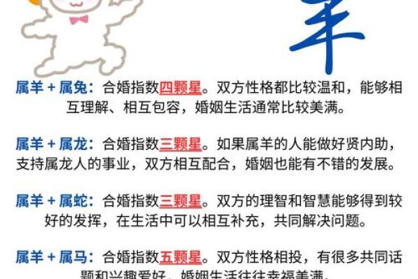 深度解析:七岁属羊孩子的命格与性格特点 深度解析:七岁属羊孩子的命格与性格特点