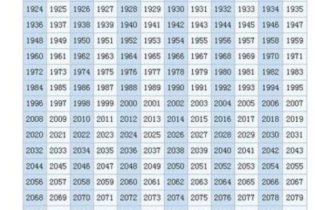 嗜酒如命的生肖，谁是酒桌上的霸主？