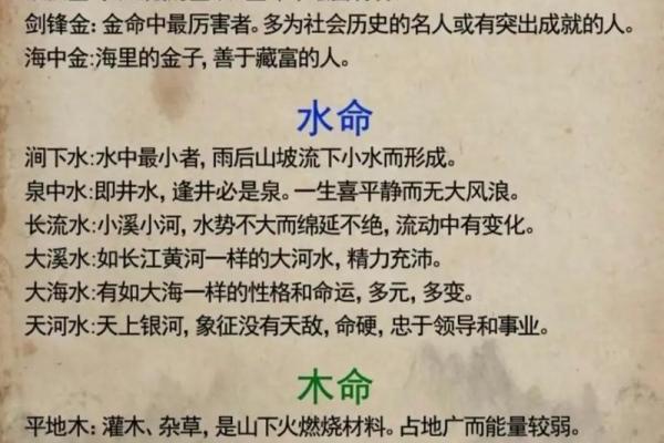 石榴木命孩子的命运与性格揭秘:独特命格的深度解析 石榴木命孩子的命运与性格揭秘:独特命格的深度解析