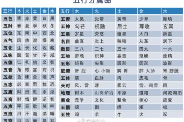 平地木命的命理分析：了解其最怕的五种命理组合