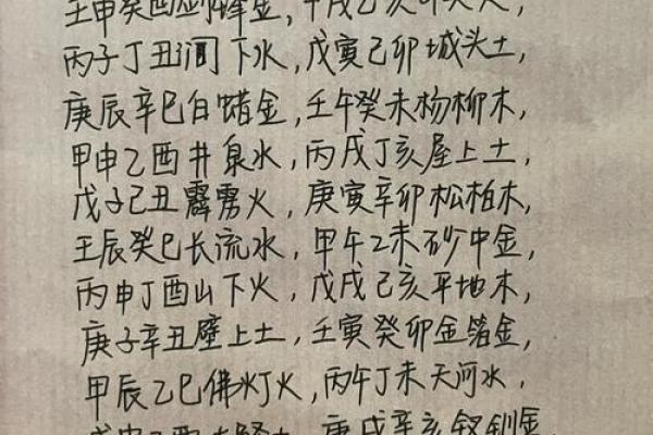 井泉水命：如何为女性命理起个好名字