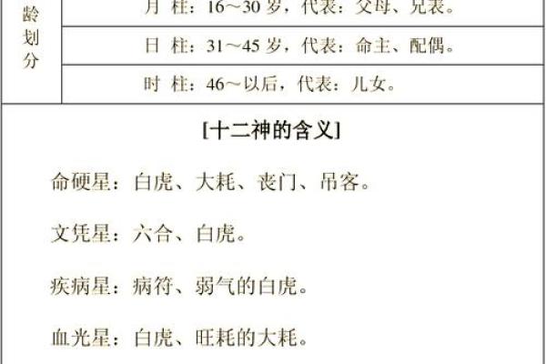 命理学之谜：探寻适合从事命理学的人命格特征