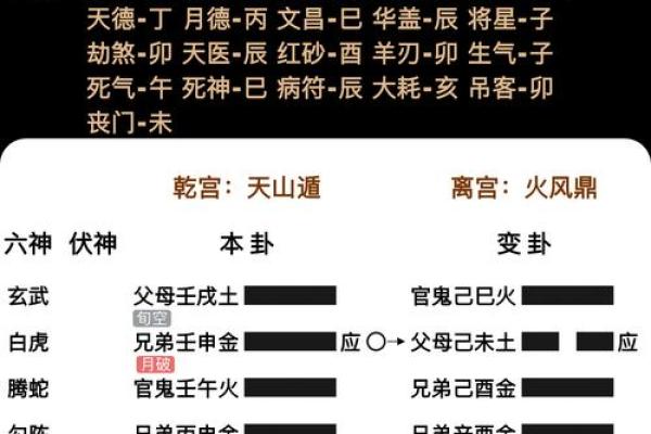 解析日干壬午命局：水火相融，命运的独特印记