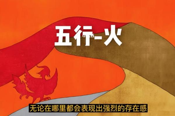 山头火命最怕的克制命:探索命理中的相生相克 山头火命最怕的克制命:探索命理中的相生相克