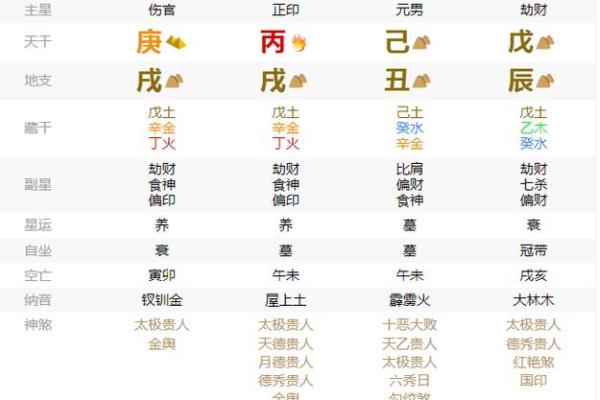 揭秘男生乾命的命格特征及其人生之路 揭秘男生乾命的命格特征及其人生之路