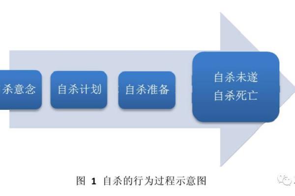 胜者组为何不再多一条命?探寻竞技游戏背后的规则与心理游戏 胜者组为何不再多一条命?探寻竞技游戏背后的规则与心理游戏