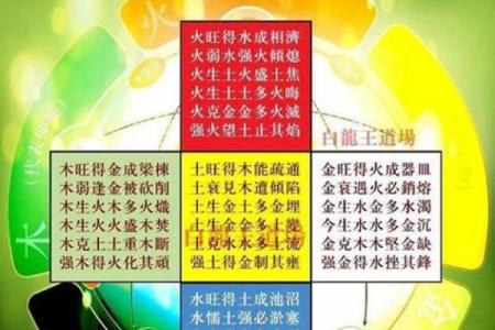 揭秘命理：如何用五行平衡剑锋金命的能量与气场