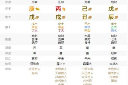 揭秘男生乾命的命格特征及其人生之路