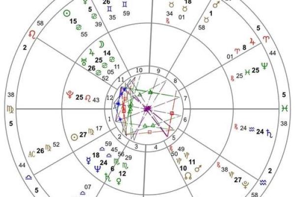 命格深探:十年一次的灾难与命运的交织 命格深探:十年一次的灾难与命运的交织