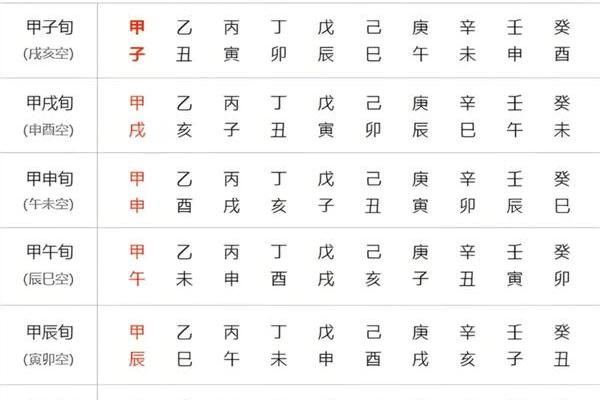 日支丙戌男命性格解析:热情活力与内敛思考的完美结合 日支丙戌男命性格解析:热情活力与内敛思考的完美结合