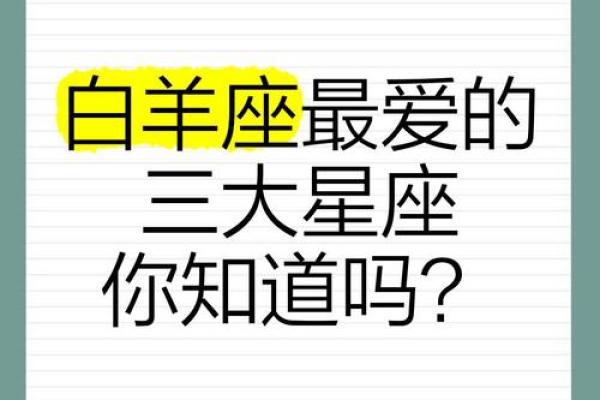 属虎白羊座火命人的命理解析:缺什么,如何弥补? 属虎白羊座火命人的命理解析:缺什么,如何弥补?