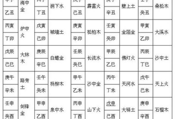 沙中土命与其他命理的和谐共生:寻找最佳搭档的探索之旅 沙中土命与其他命理的和谐共生:寻找最佳搭档的探索之旅