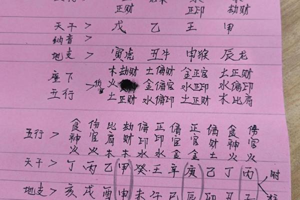 如何测自己是什么命？探秘命理的奥秘与技巧！