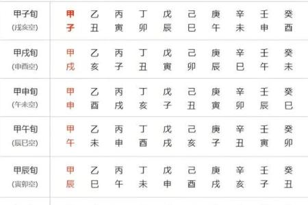 日支丙戌男命性格解析：热情活力与内敛思考的完美结合