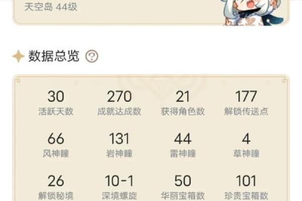 解读菲谢尔的命之谜：在提瓦特的冒险与成长之旅