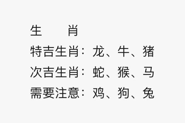 农历98年出生的生肖与命运解读:命里藏玄机,如何把握人生机遇? 农历98年出生的生肖与命运解读:命里藏玄机,如何把握人生机遇?