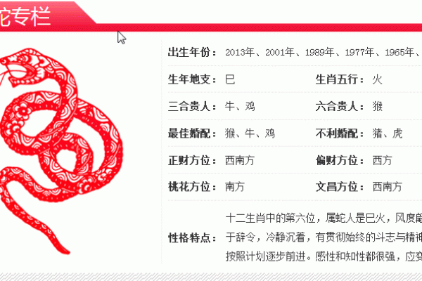 农历98年出生的生肖与命运解读:命里藏玄机,如何把握人生机遇? 农历98年出生的生肖与命运解读:命里藏玄机,如何把握人生机遇?