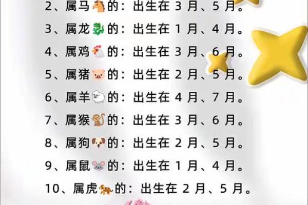 什么月份出生的女人最有钱命好?一探究竟! 什么月份出生的女人最有钱命好?一探究竟!