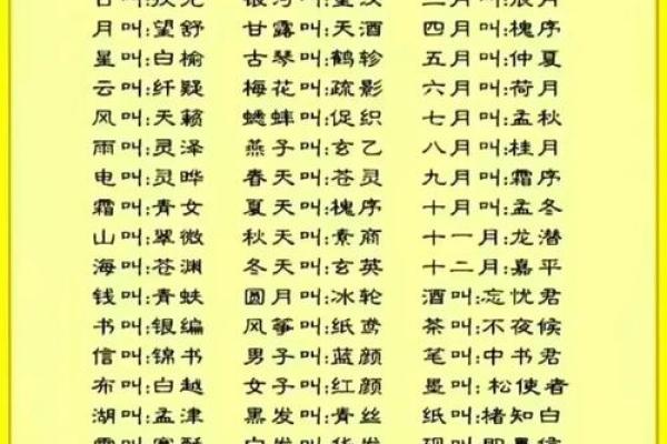 生辰八字揭秘:你的命运由此而定! 生辰八字揭秘:你的命运由此而定!