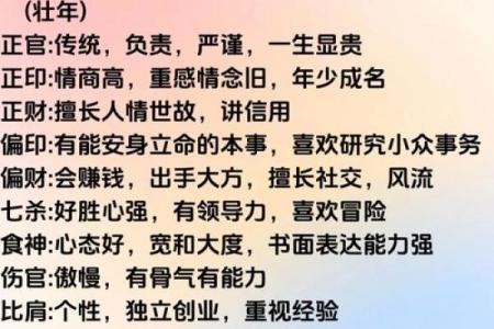 了解八字命理：怎么通过生日解密一个人的命运轨迹