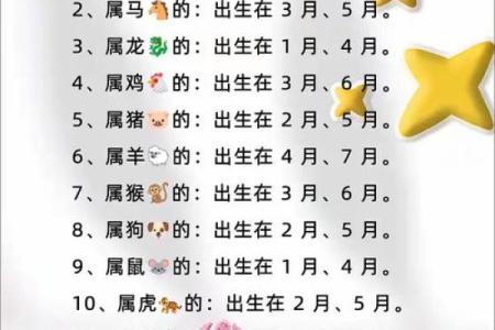 什么月份出生的女人最有钱命好？一探究竟！