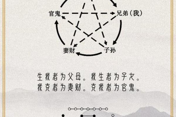 金命如何克制大林木命——深入探讨命理的奥秘与哲学 金命如何克制大林木命——深入探讨命理的奥秘与哲学