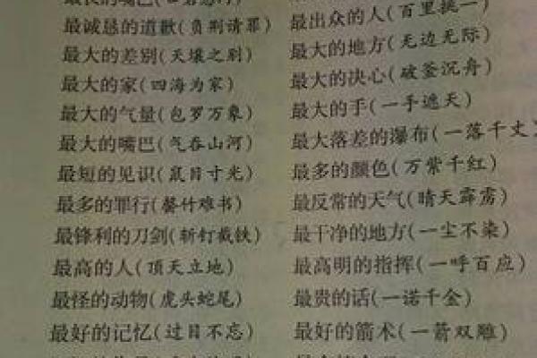 根据什么命什么命好的成语有哪些?详解命理与成语的奇妙联系! 根据什么命什么命好的成语有哪些?详解命理与成语的奇妙联系!
