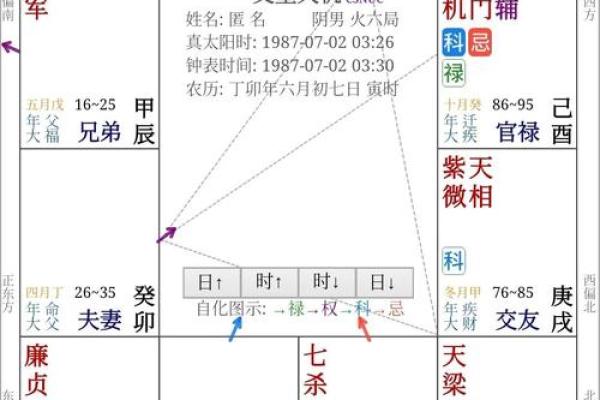 伏吟命的神秘与解析：为何这种命格弥足珍贵？
