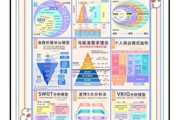 根据命运五行搭配，助你开启人生新篇章！
