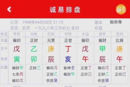 揭秘五月戊辰日柱：一生的命运与特质探析