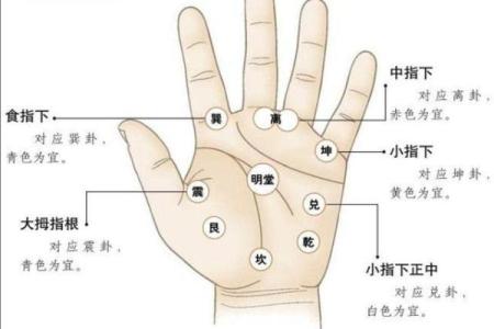 男人31岁生的孩子命运如何？探秘31岁父亲的孩子运势