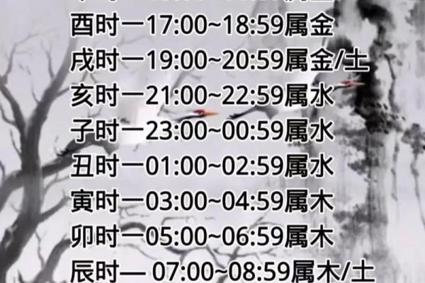 属猴的人:五行命理解析与运势提升秘诀 属猴的人:五行命理解析与运势提升秘诀