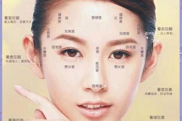 面相解析:稳重男命与魅力女命的秘密 面相解析:稳重男命与魅力女命的秘密