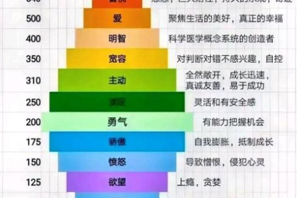 山头火命的命运解析:如何把握旺盛的生命能量 山头火命的命运解析:如何把握旺盛的生命能量