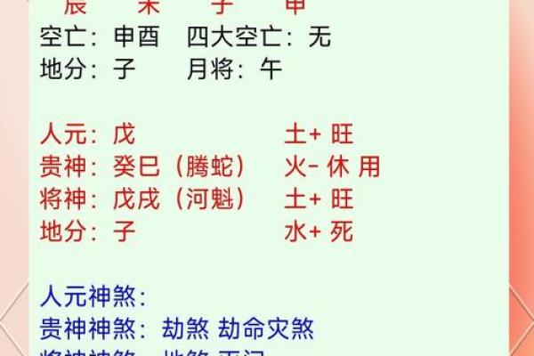 适合学习大六壬的命局特征与人生态度解析 适合学习大六壬的命局特征与人生态度解析