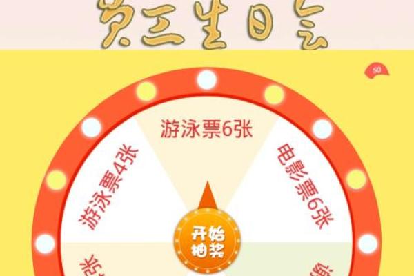 如何通过生日中的数字探寻人生的好运秘籍 如何通过生日中的数字探寻人生的好运秘籍