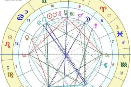 上升双子女：灵动多变的命格解析与人生启示