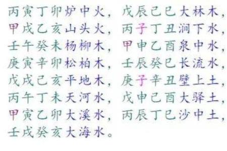 揭秘白腊金命：如何利用命理提升人生运势！