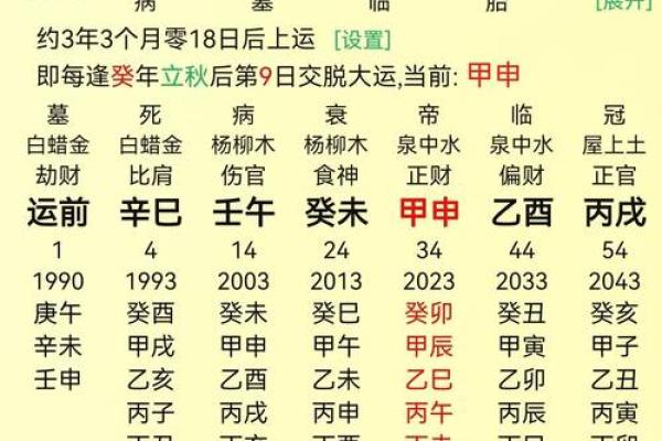 女命八字中的正官象征与解析，它揭示了什么样的人生轨迹？