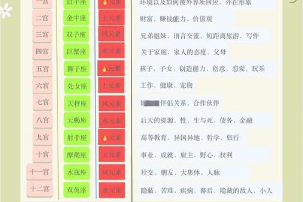 女生的命理解析:解锁不同命格的秘密与人生潜能 女生的命理解析:解锁不同命格的秘密与人生潜能