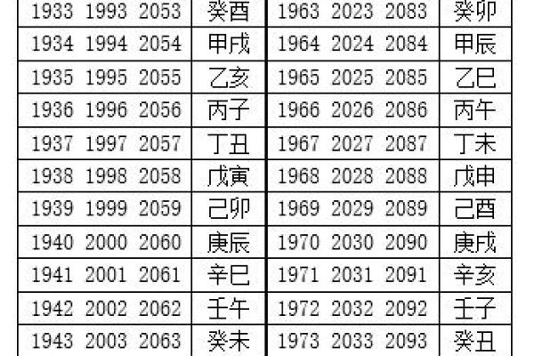 揭秘阴历7月初三出生的命运特征与性格解析 揭秘阴历7月初三出生的命运特征与性格解析