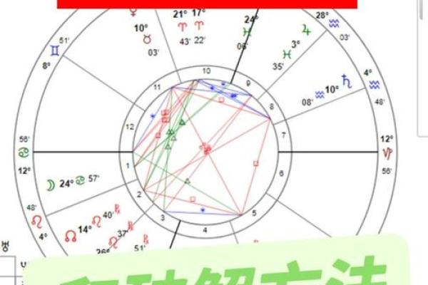 破财命格：如何理解与应对财运的起伏？