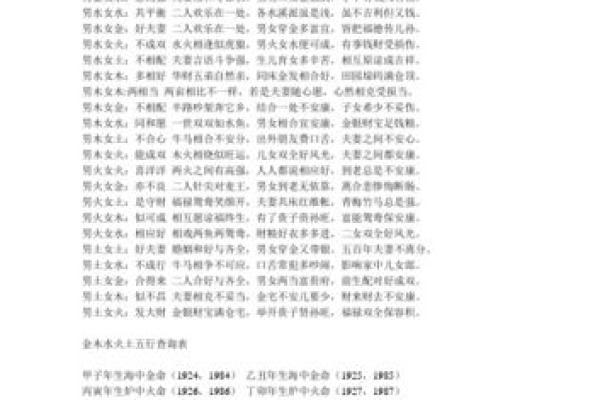 木命与其他命组合婚配的最佳选择与建议 木命与其他命组合婚配的最佳选择与建议